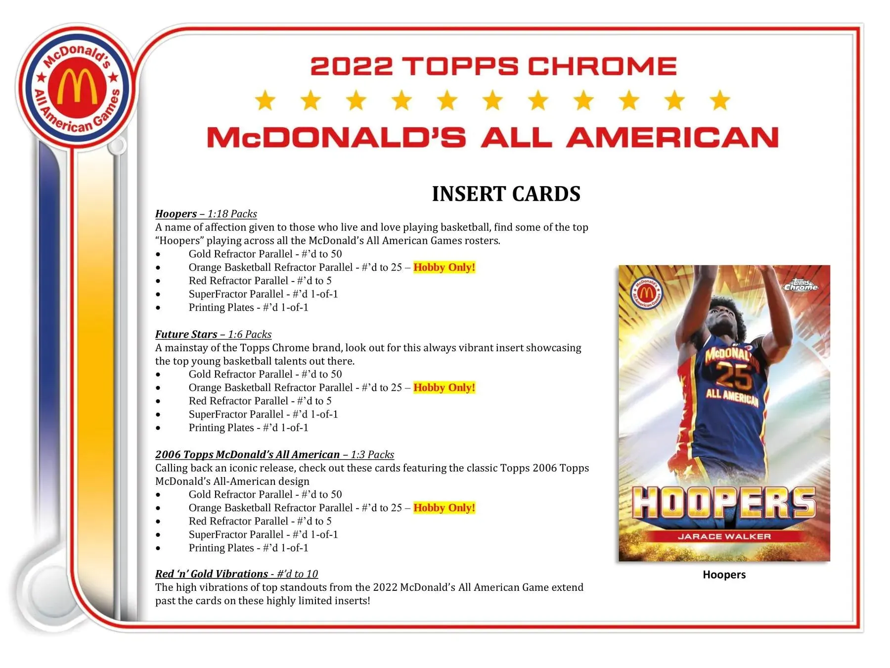 2022 Topps McDonald's All American Chrome Basketball Hobby Box 20 Packs per Box, 4 Cards per Pack